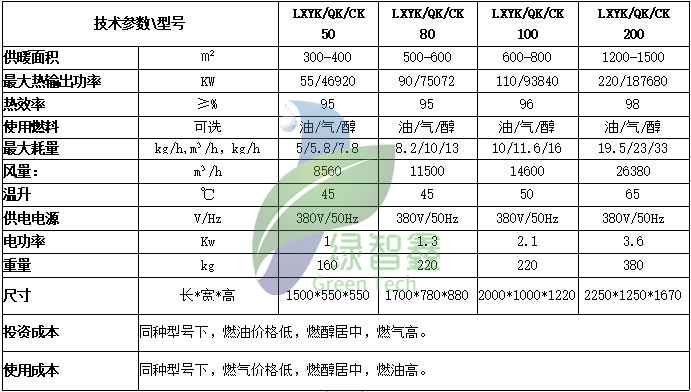 ok138cn太阳集团古天乐(中国)有限公司官网