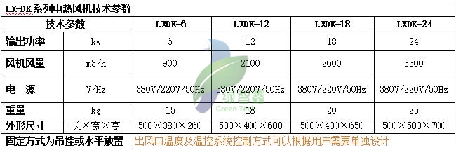 ok138cn太阳集团古天乐(中国)有限公司官网