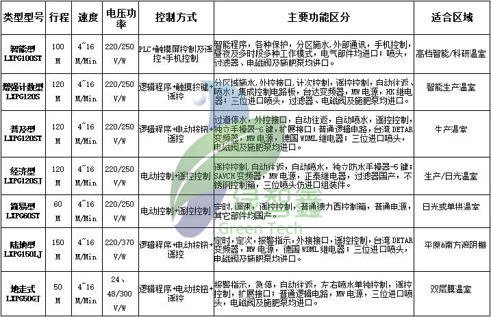 ok138cn太阳集团古天乐(中国)有限公司官网